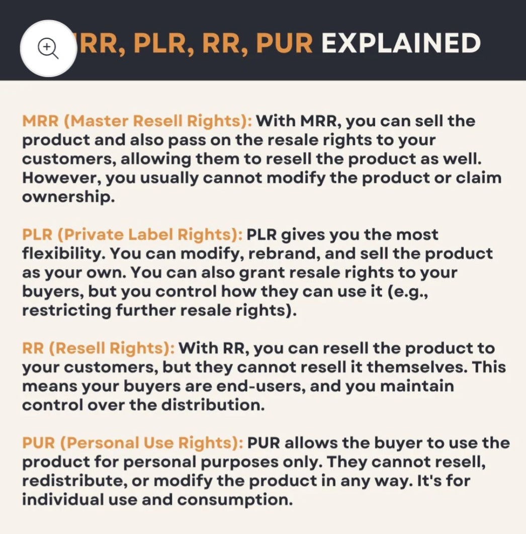 FREEBIE - MAKING MONEY WITH DONE FOR YOU DIGITAL PRODUCTS